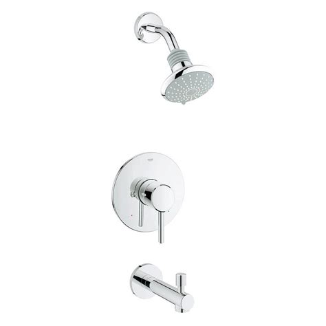 grohe shower faucet