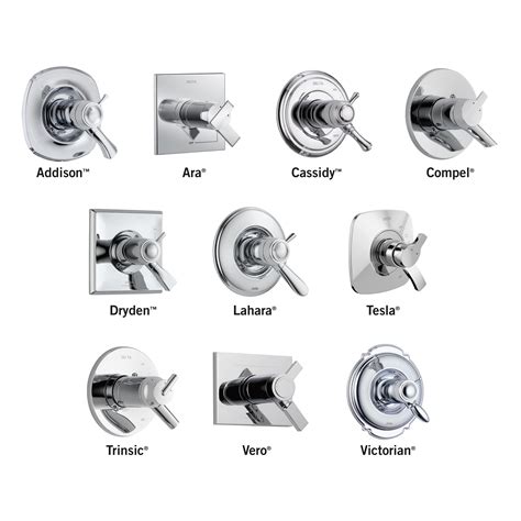 shower faucet for universal valve