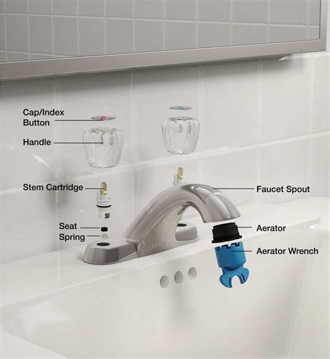 shower faucet repair