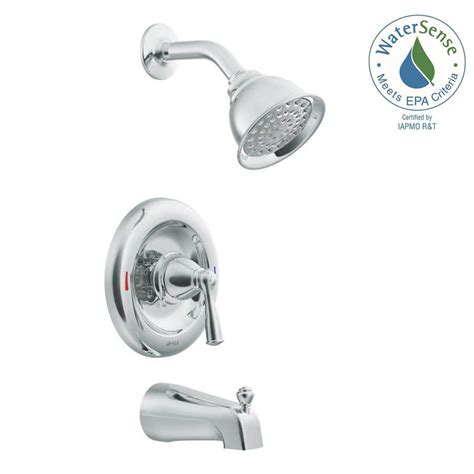 shower faucet with hard spray
